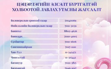 ЦЭЦЭРЛЭГИЙН ЭЛСЭЛТИЙН БҮРТГЭЛ ЭХЭЛЛЭЭ
