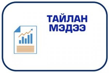 Тайлан үнэлгээ 2024