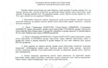 Эд хөрөнгө өмчлөх эрхийн улсын бүртгэлийн гэрчилгээг хүчингүй болсонд тооцох тухай /2017-03 сар/