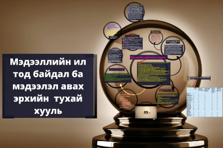 Нийтийн мэдээллийн ил тод байдлын тухай хууль тавдугаар сарын 1-нээс хэрэгжиж эхэлнэ