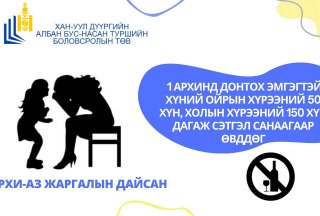 Архи - Аз жаргалын дайсан