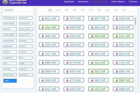 Тээврийн хэрэгслийн АЗЫН дугааруудыг ирэх гуравдугаар сар хүртэл дуудлагаар худалдана 