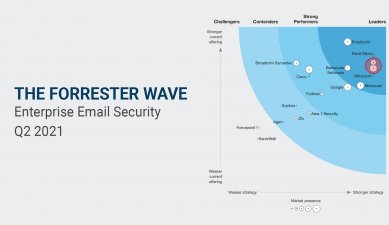 Forrester Wave: Байгууллагын мэйл хамгаалалтын шийдлээр Microsoft компани нэрлэгдлээ. 