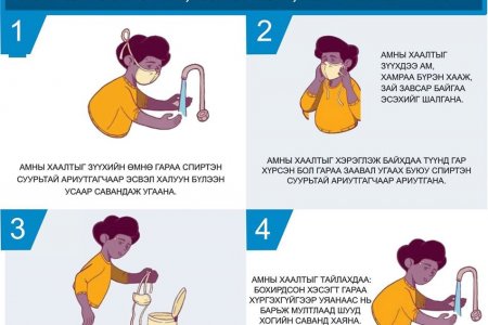 АМНЫ ХААЛТЫГ ХЭРХЭН ЗӨВ ЗҮҮЖ, ХЭРЭГЛЭЖ, АВЧ ХЭВШИХ вэ?