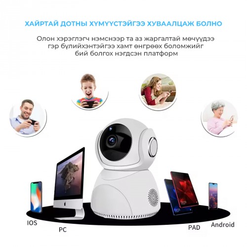 sec image