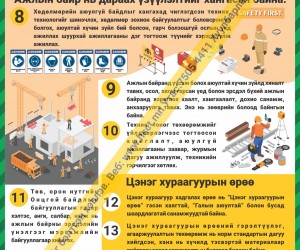 Барилга байгууламж, ажлын байранд тавигдах эрүүл ахуйн аюулгүй ажиллагааны шаардлага (2) Z1S389