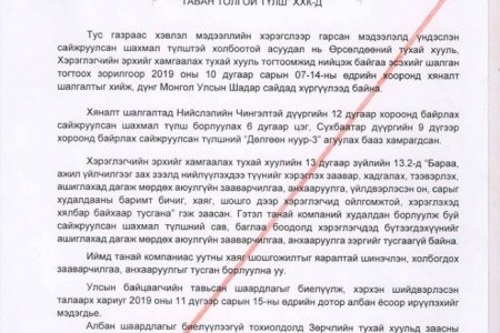 ШУДАРГА ӨРСӨЛДӨӨН, ХЭРЭГЛЭГЧИЙН ТӨЛӨӨ ГАЗАР 