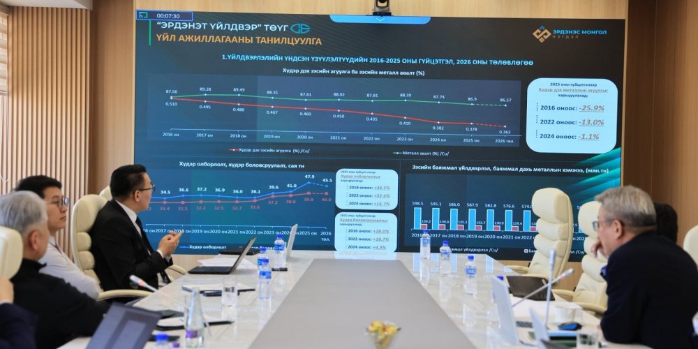 Эдийн засаг, хөгжлийн сайд Ж.Энхбаяр “Эрдэнэт” үйлдвэрийн удирдлагатай уулзлаа