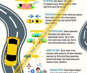 Аюулгүй жолоо барих энгийн 5 алхам E1K04