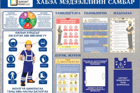 ХАБЭА акрилан самбар