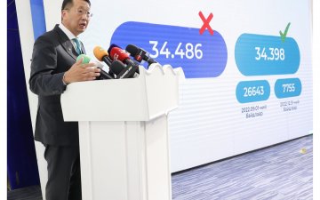 ЦЭЦЭРЛЭГИЙН ЭЛСЭЛТИЙГ “E-Mongolia” ЦАХИМ СИСТЕМЭЭР ЗОХИОН БАЙГУУЛНА