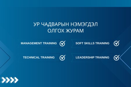 Ур чадварын нэмэгдэл олгох журам
