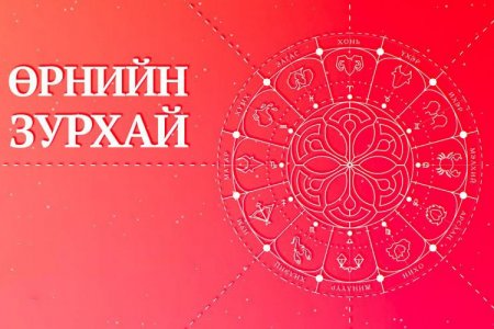 Долоо хоногийн өрнийн зурхай 2023.II.27-III.05