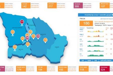 Баянхошууны агаарын чанар ноцтой хэмжээнд хүрлээ