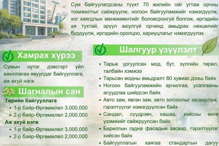 “ШИЛДЭГ ТОХИЖИЛТТОЙ БАЙГУУЛЛАГА, АЖ АХУЙН НЭГЖ” ШАЛГАРУУЛАХ УРАЛДААН ЗАРЛАГДЛАА