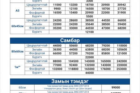Замын тэмдэг болон тэмдэг тэмдэглэгээний үнэ.