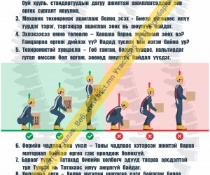 Зөв өргөх техник (Z1S27)