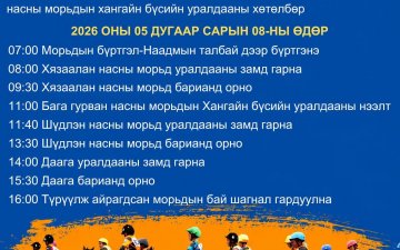 БАГА ГУРВАН НАСНЫ ХАНГАЙН БҮСИЙН УРАЛДААН БОЛНО.