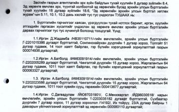 Эд хөрөнгө өмчлөх эрхийн улсын бүртгэлийн гэрчилгээг хүчингүй болсонд тооцох тухай