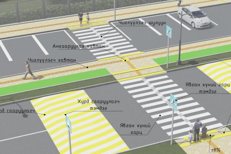 Ерөнхий боловсролын сургуулийн гадна орчны ерөнхий шаардлага