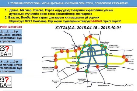 Нийслэлийн иргэн та эрх, үүргээ биелүүлж санал, асуулгад идэвхтэй оролцоорой