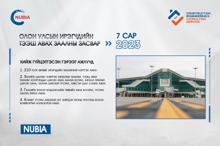 Чингис Хаан олон улсын нисэх буудал, олон улсын нислэгийн ирэгчдийн танхимын засвар өргөтгөлийн ажлыг амжилттай хийж гүйцэтгэлээ.