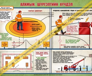 Алхмын, шүргэлтийн хүчдэл D1D326