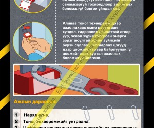 Цоожлох, пайзлах гэж юу вэ ? (D1D38)