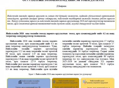 Чухал сэдэв: “Нийслэлийн 2026 оны төсвийн хөрөнгө оруулалтын төлөвлөлтөд хийсэн тойм дүгнэлт”
