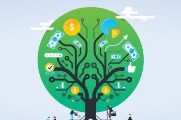 Uncovering the connection between digital maturity and financial performance 