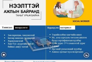 НЭЭЛТТЭЙ АЖЛЫН БАЙРАНД УРЬЖ БАЙНА. 