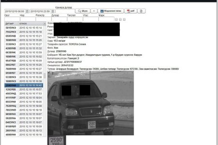 Хурд хэтрүүлсэн жолооч нарын эрхийг хасна