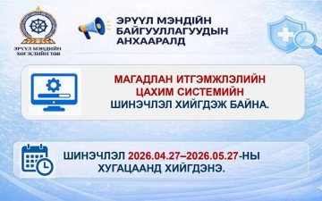 Мэдэгдэл: Магадлан итгэмжлэлийн цахим системийн тухай
