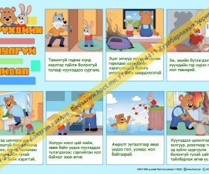 Хүүхдийн аюулгүй байдал D1D98