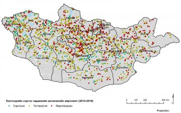 “БЭЛЧЭЭРИЙН ХАРИУЦЛАГАТАЙ МЕНЕЖМЕНТ”