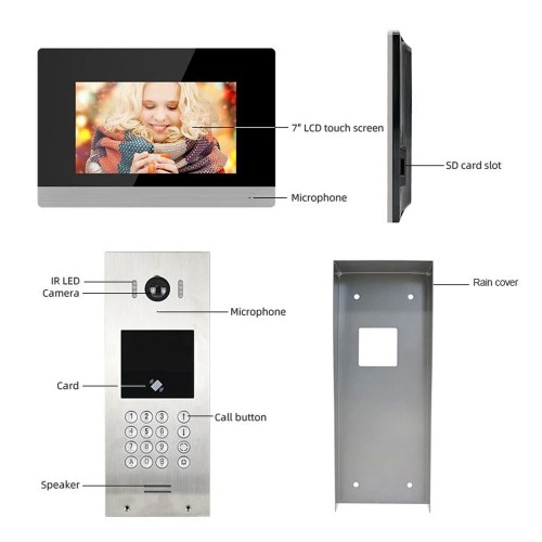sec image