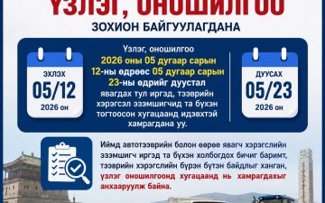 ИРГЭДИЙН АНХААРАЛД