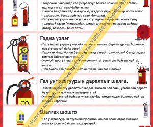 3 минутын дотор гал унтраагуурыг шалгах арга D1D342