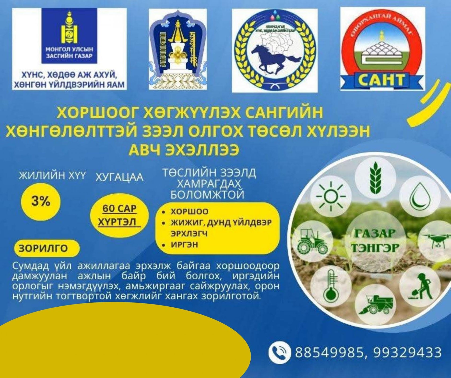 ХОРШООГ ХӨГЖҮҮЛЭХ САНГИЙН ЗЭЭЛ ЗАРЛАГДЛАА.