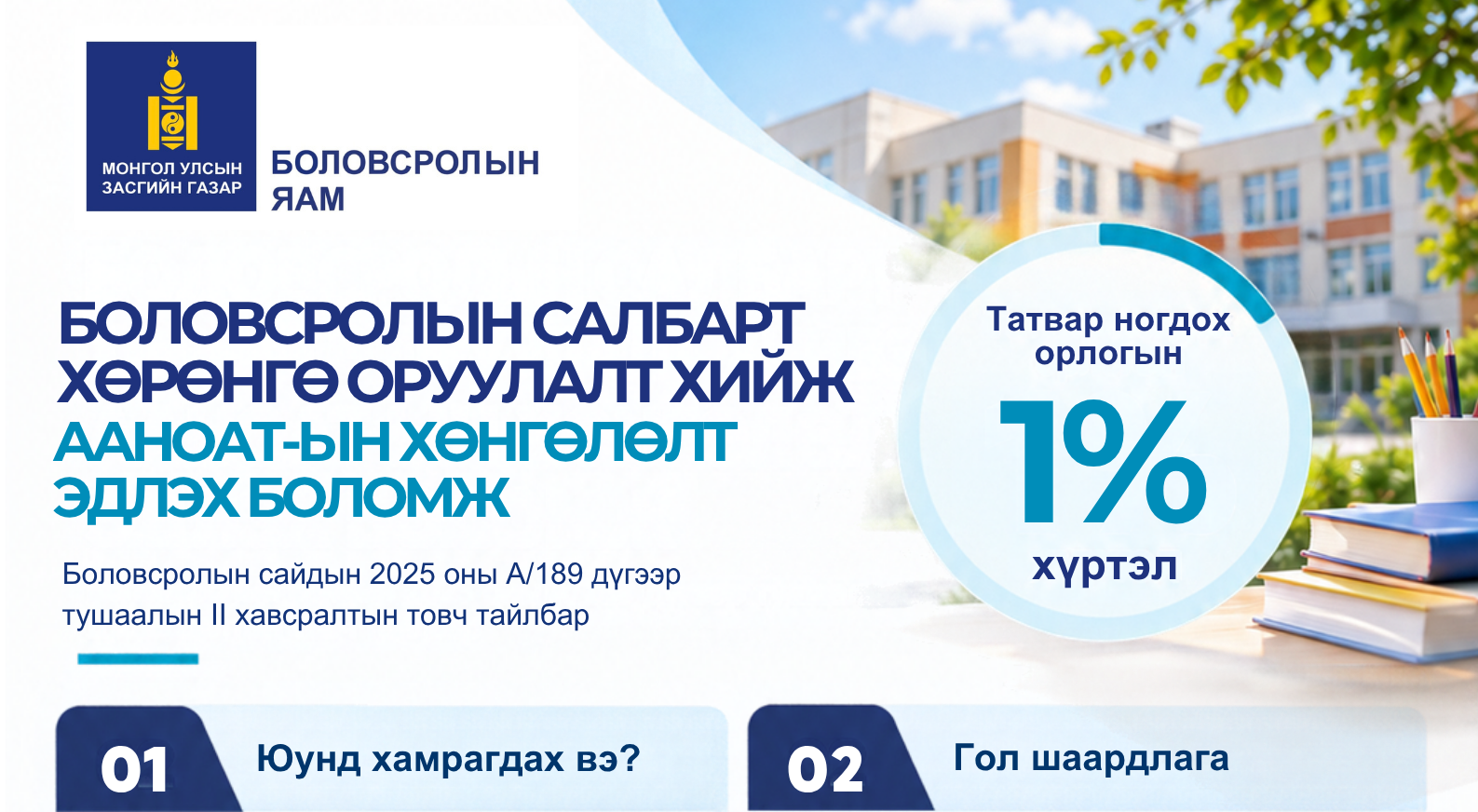 БОЛОВСРОЛЫН САЛБАРЫГ ДЭМЖСЭН АЖ АХУЙН НЭГЖҮҮДЭД ЗОРИУЛСАН ААНОАТ-ЫН ХӨНГӨЛӨЛТИЙН ЗӨВЛӨМЖ