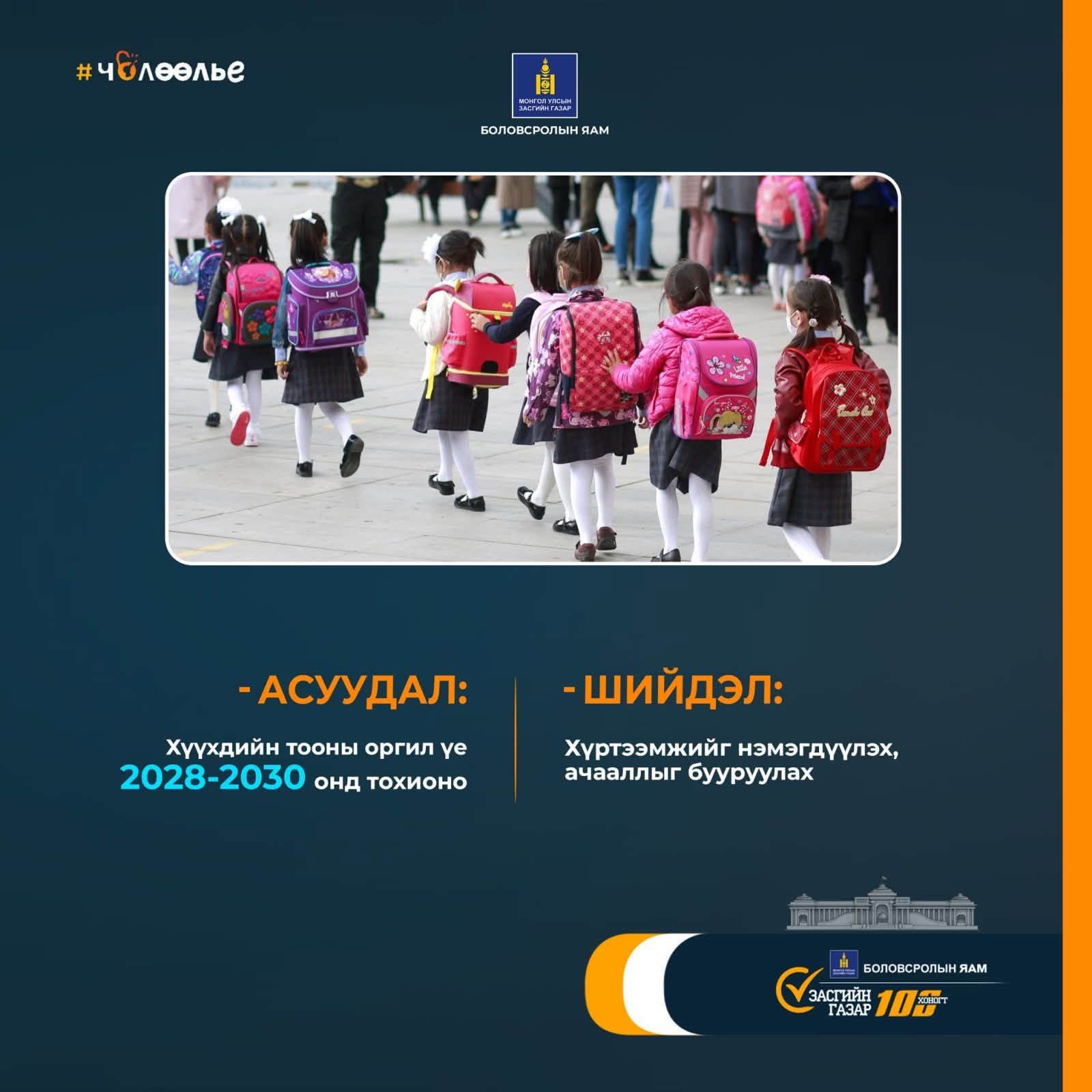 БОЛОВСРОЛЫН САЛБАРЫН ЧӨЛӨӨЛӨЛТ