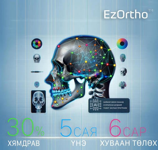 Сюрприз №2 Ai EzOrtho