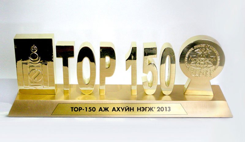 Монгол улсын топ-150 аж ахуйн нэгжээр 2 дахь жилдээ шалгарлаа