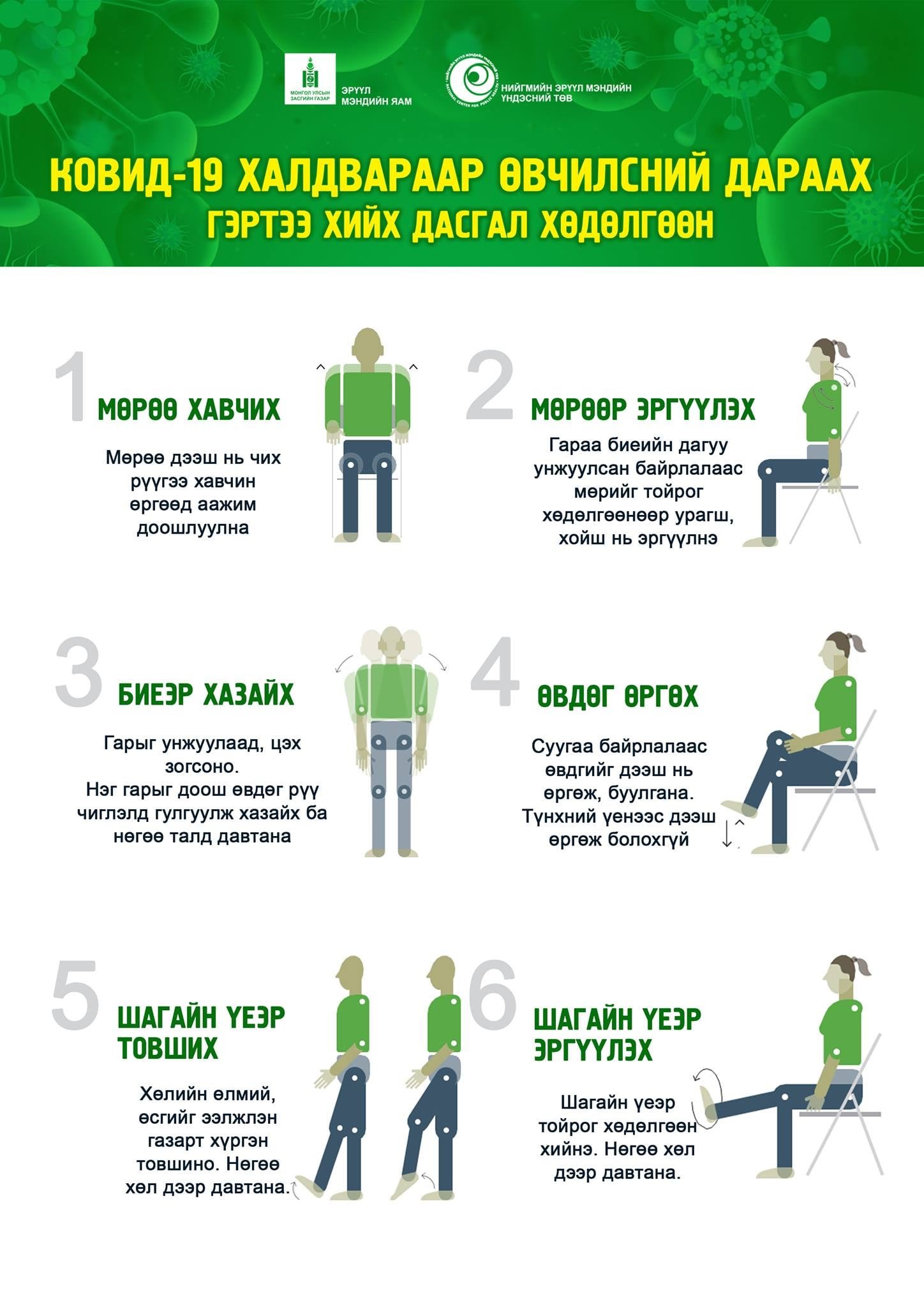 Коронавируст халдвараар өвчилсний дараа гэртээ хийх дасгал хөдөлгөөний ...