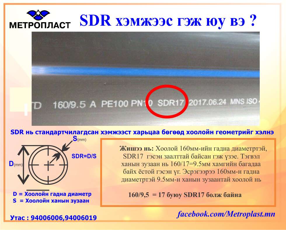 What is SDR size for HDPE pipe ?