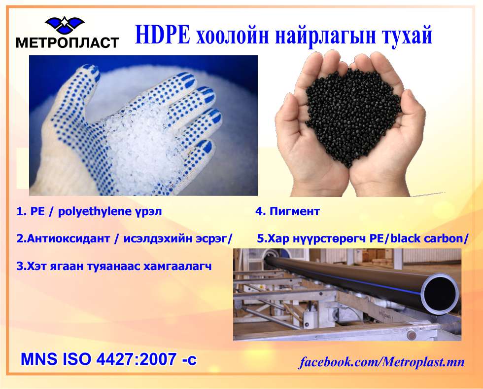 Composition of HDPE pipes