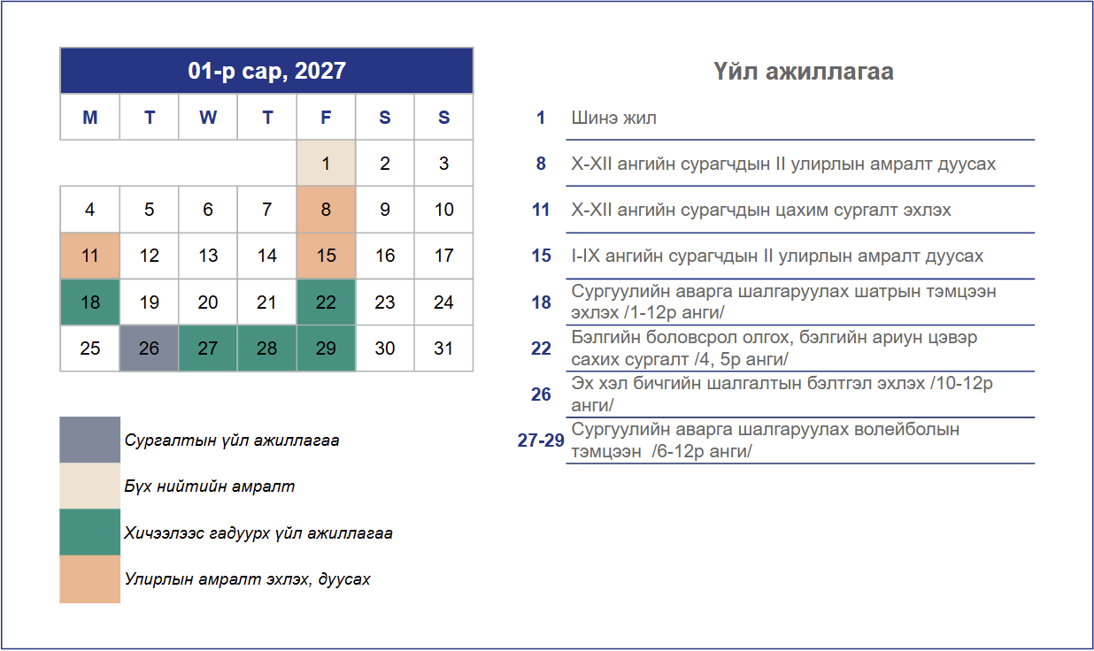 1sar