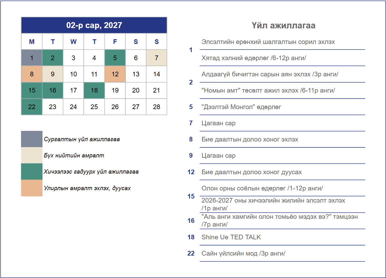 2sar