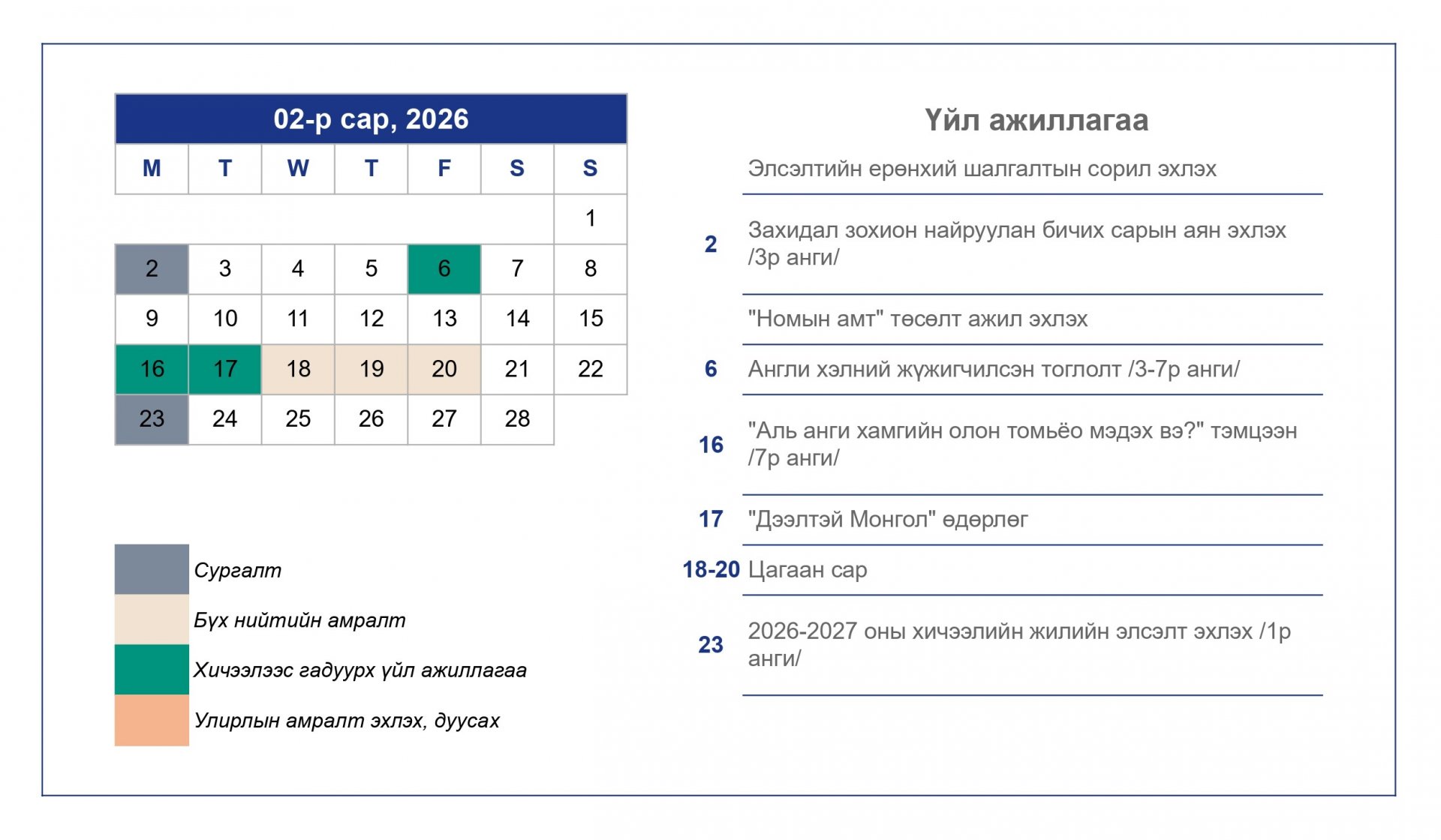 2sar