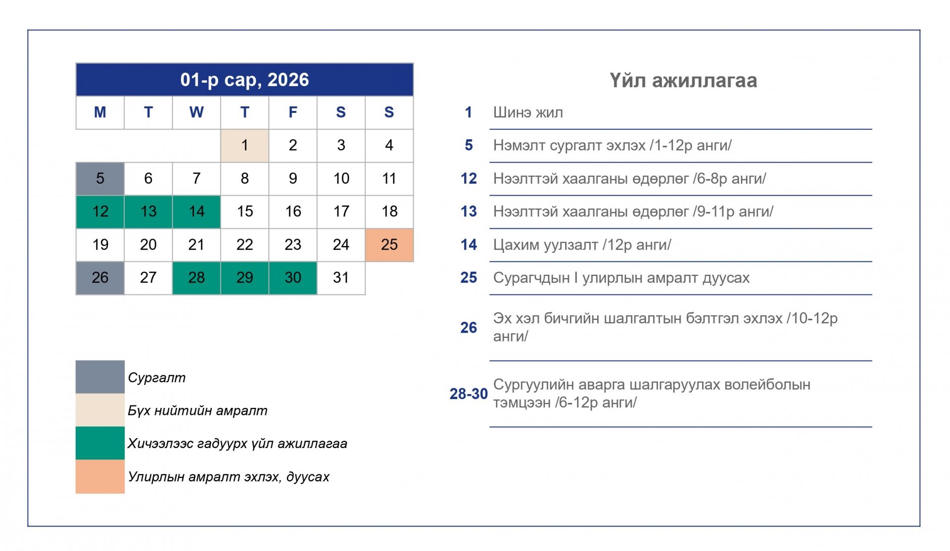 1sar